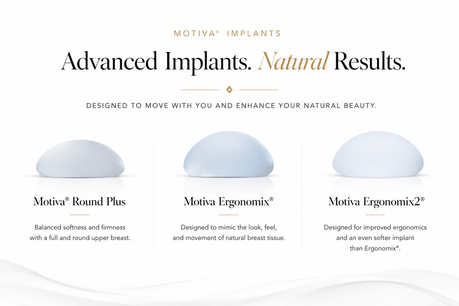 Marketing banner showing Motiva Implants with three products—Round Plus, Ergonomix, and Ergonomix2 on a white backdrop.