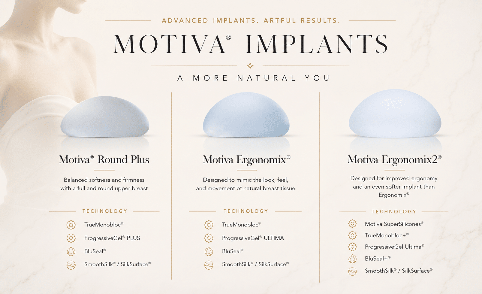 motiva-implants